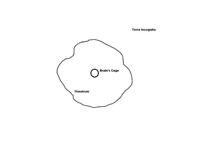 Brain's Cage, Theatrum, Terra Incognita
